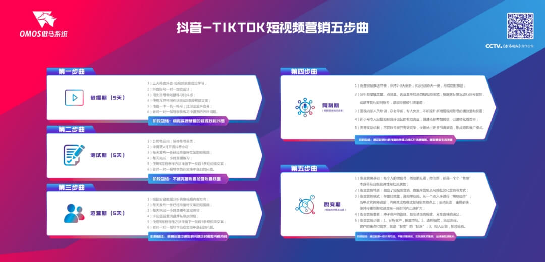 傲马国内抖音-国际TIKTOK总裁导航班