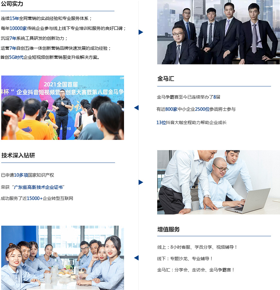 优势展示 优势展示