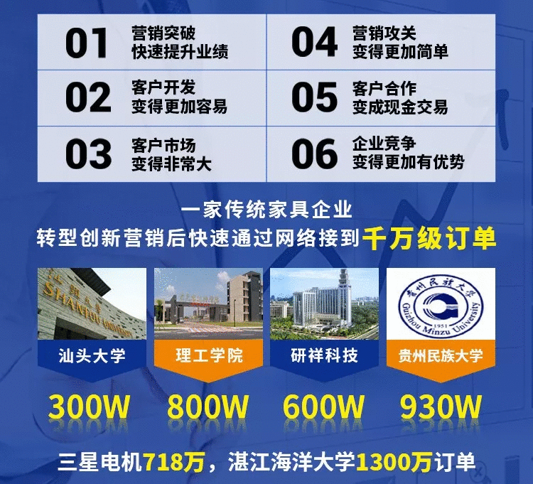 傲马创新营销思维总裁策略班