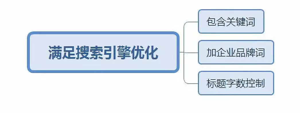 傲马网络技术有限公司