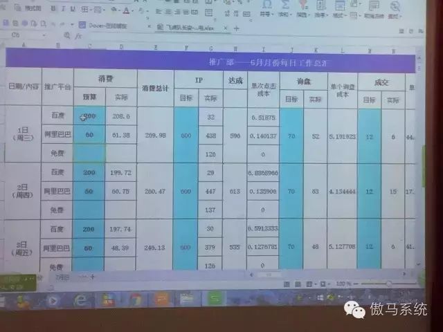 容鑫防静电有限公司-询盘表